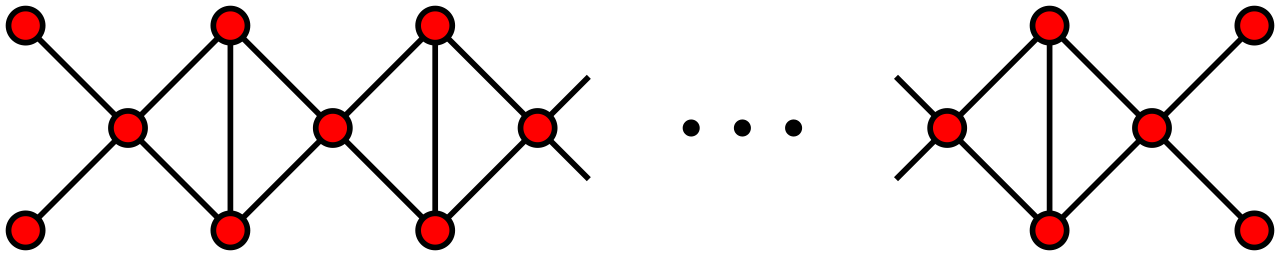 Repeated diamond graph.svg
