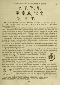Evans's 1921 description of silphium hieroglphys at Knossos