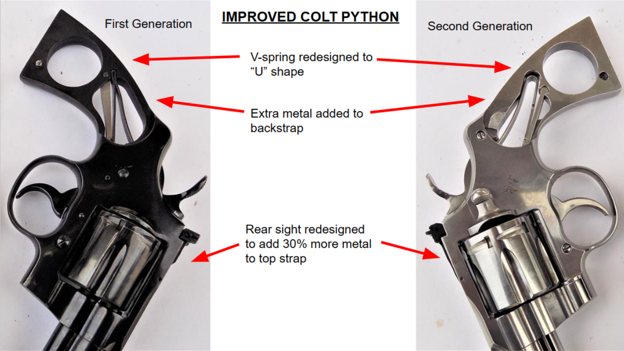 Colt Python Improvements.png