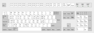 Ubuntu Hindi (WX) keyboard layout