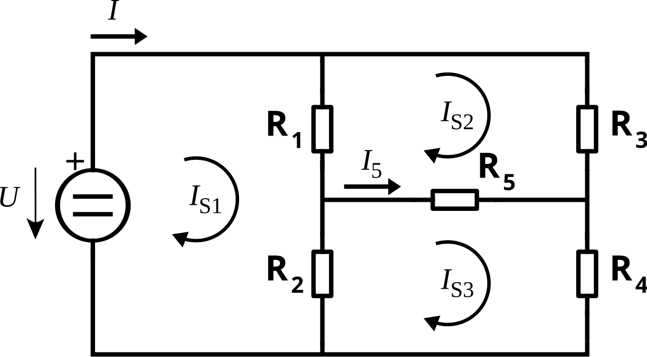 Mesh Analysis-bridge circuit.svg