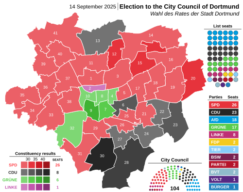Map depicting winning party in each electoral district, shaded by share of votes. Next to map is shown legend, list seats and council composition