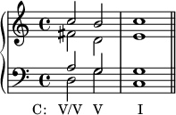 {
\new PianoStaff <<
\new Staff <<
\new Voice \relative c'' {
\stemUp
c2 b c1
}
\new Voice \relative c' {
\stemDown
fis2 d e1
}
>>
\new Staff <<
\new Voice \relative c' {
\stemUp \clef F
a2 g g1
}
\new Voice \relative c {
\stemDown
d2_\markup { \translate #'(-5.5 . 0) { "C: V/V" \hspace #1 "V" \hspace #5 "I" } }
g c,1 \bar "||"
}
>>
>> }