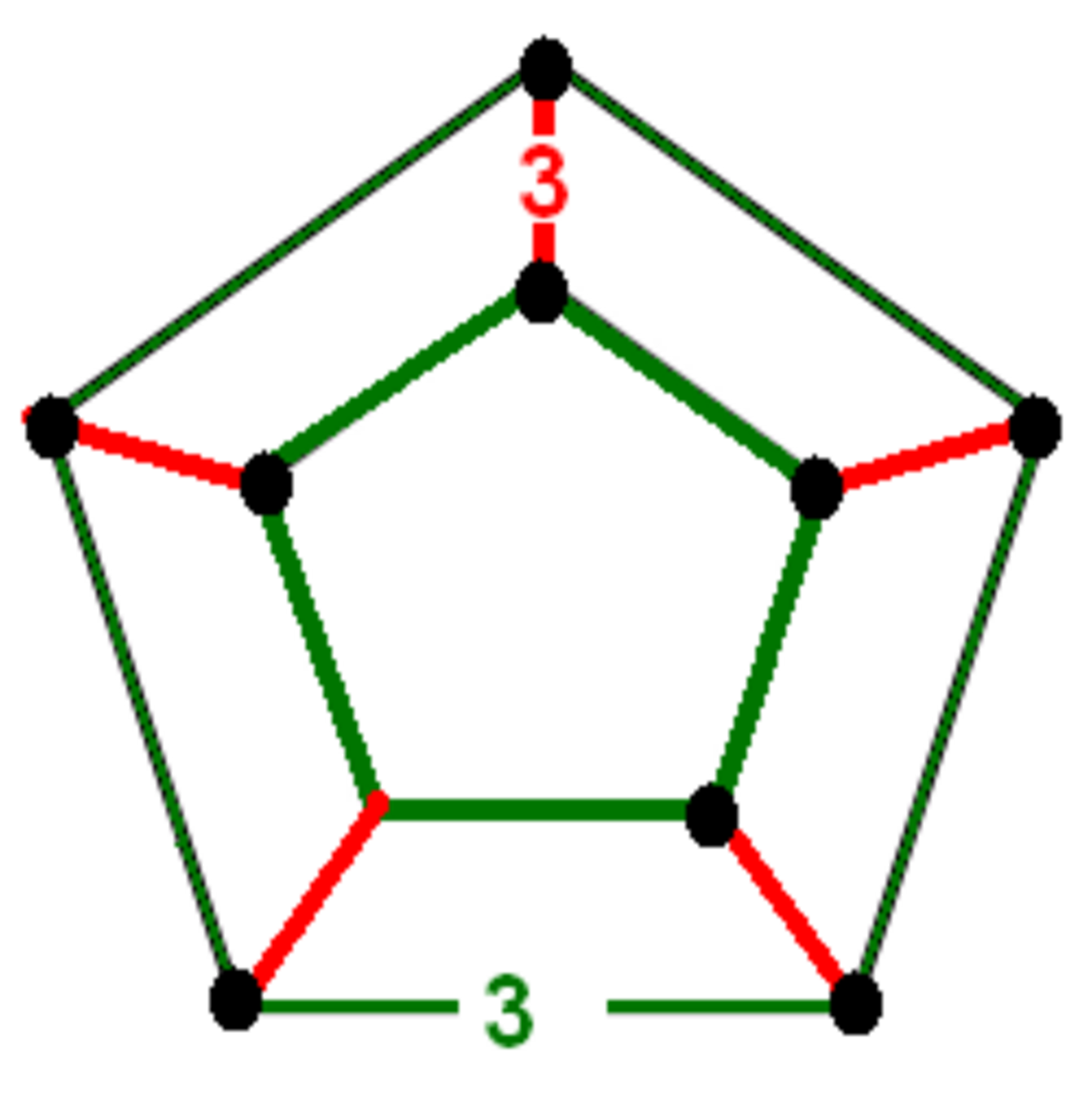 Rectified 600-cell verf.png