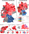 1998
