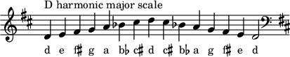 
\header { tagline = ##f }
scale = \relative b { \key d \major \omit Score.TimeSignature
  d^"D harmonic major scale" e fis g a bes cis d cis bes! a g fis e d2 \clef F \key d \major }
\score { { << \cadenzaOn \scale \context NoteNames \scale >> } \layout { } \midi { } }
