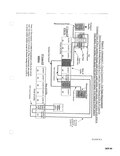 Page 9: More complicated diagram of how it allegedly worked. From EFF court filings.[3]
