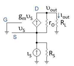 Common gate MOSFET hybrid pi model.
