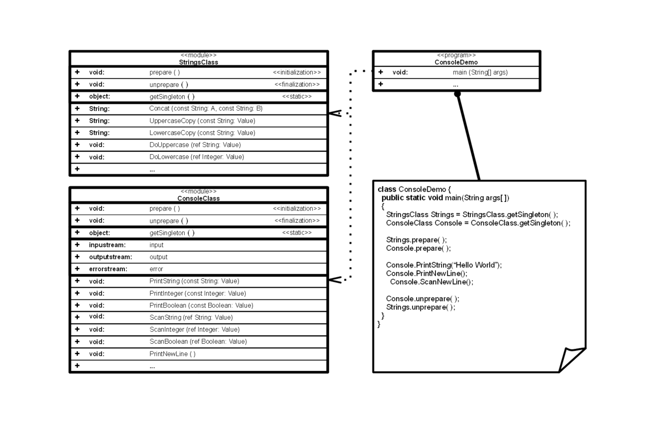 Module-software-design-pattern.png