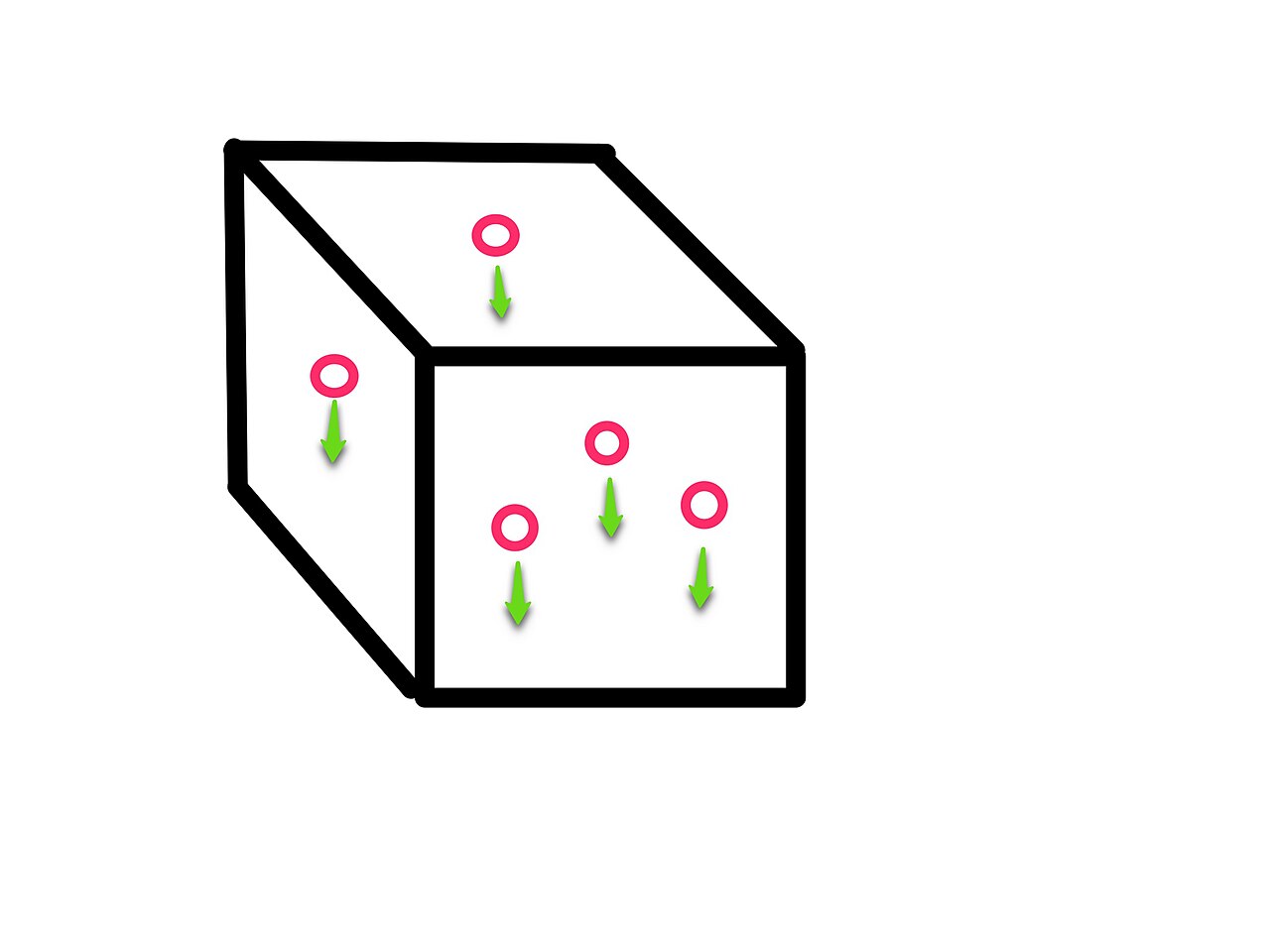 Macroscopic Diagram of Sedementation.jpg