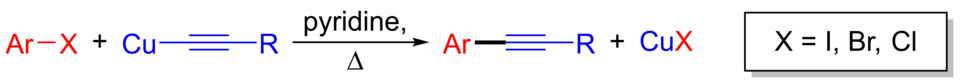 General scheme for Castro-Stephens coupling