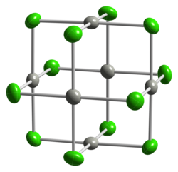 Structure of β-PdCl2