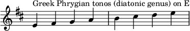 {
\key e \dorian
\override Score.TimeSignature #'stencil = ##f
\relative c' {
\clef treble \time 4/4
e4^\markup { Greek Phrygian tonos (diatonic genus) on E } fis g a b cis d e
} }