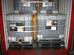 Polyester strapping and dunnage bag application