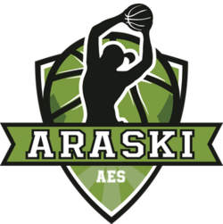 RPK Araski logo