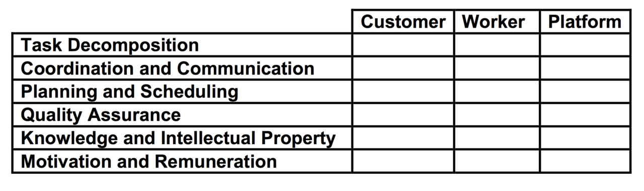 Researchframework.png