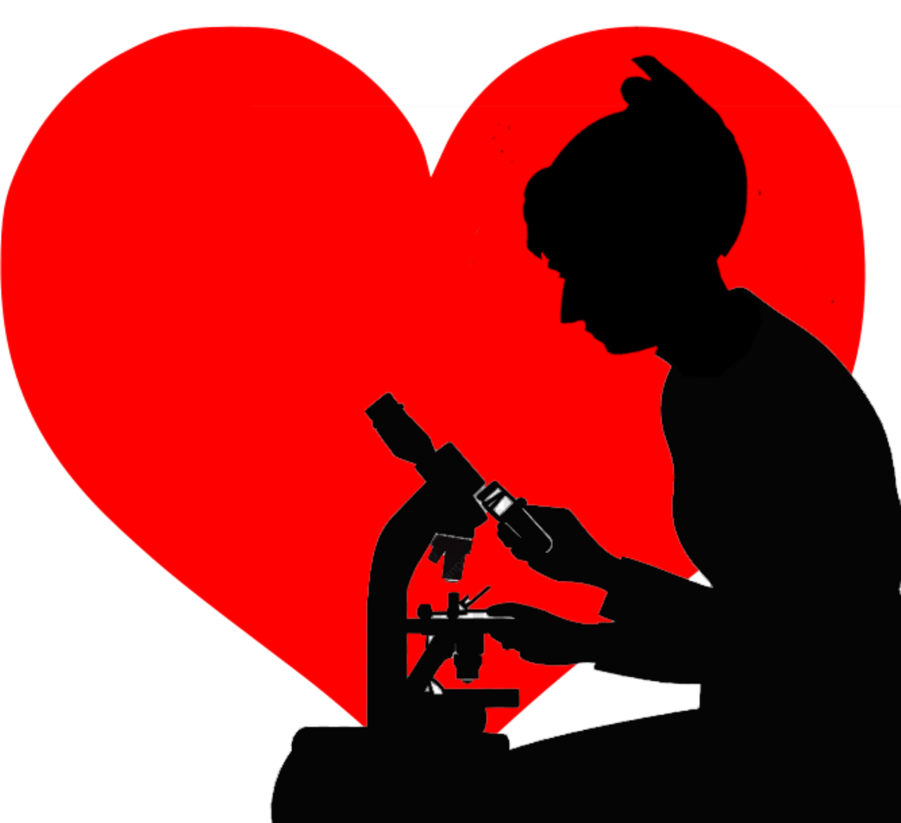 WIR Scientific works.png