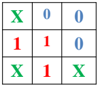 Mask for top-right corner [dubious – discuss]