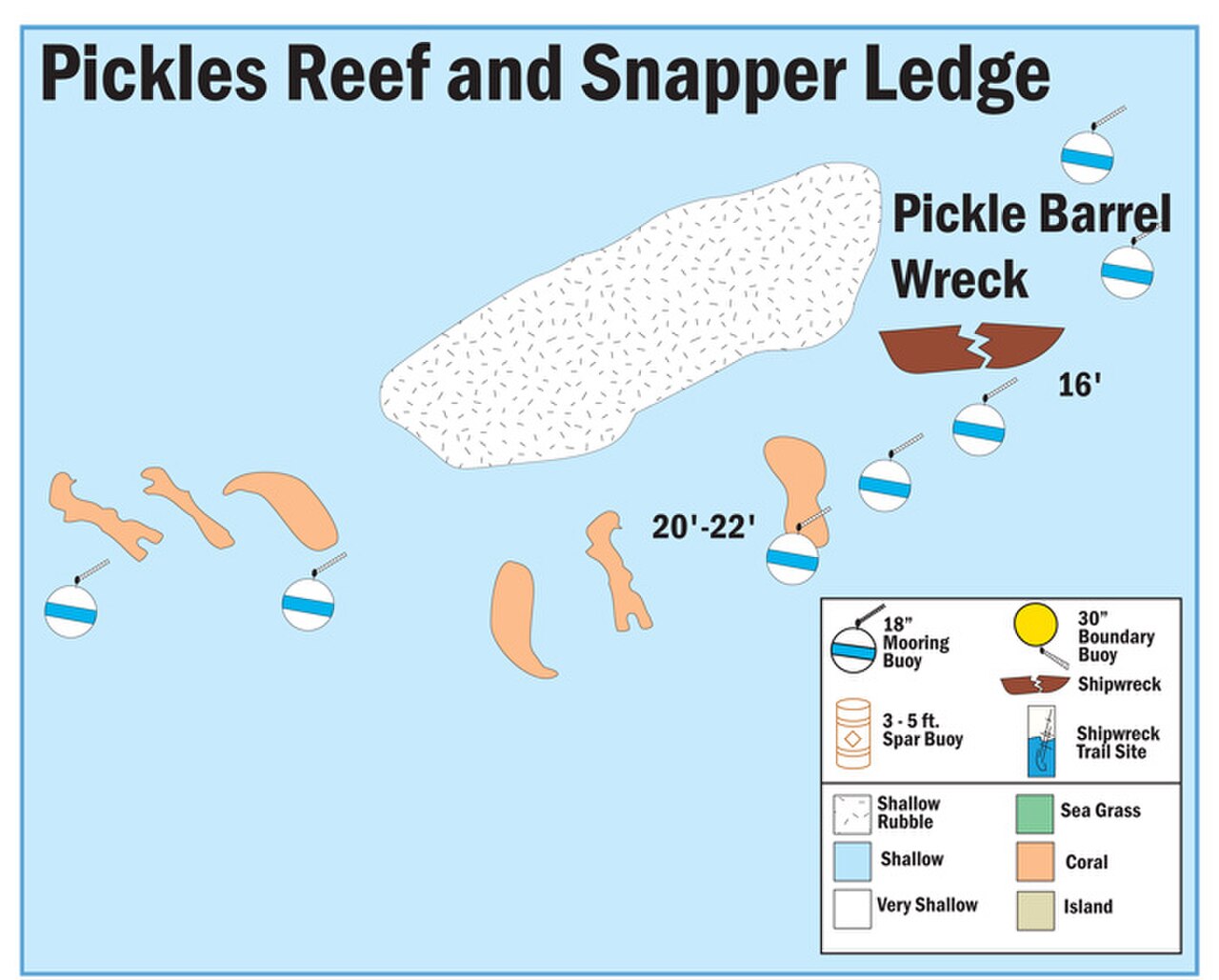 Buoys at Pickles Reef and Snapper Ledge.jpg
