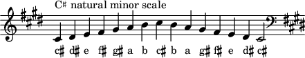 
\header { tagline = ##f }
scale = \relative b { \key cis \minor \omit Score.TimeSignature
  cis^"C♯ natural minor scale" dis e fis gis a b cis b a gis fis e dis cis2 \clef F \key cis \minor }
\score { { << \cadenzaOn \scale \context NoteNames \scale >> } \layout { } \midi { } }
