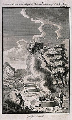 Black and white engraving of two men extracting and working bismuth, hammering and pouring on a hillside