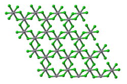 Plan view of a single layer in the crystal structure of vanadium(III) chloride