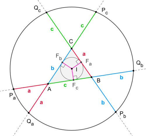 A geometrical diagram showing a circle inside a triangle inside a larger circle.