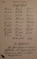 Kurrent script from a 1903–14 primer on German, the 26 letters, ligatures, start of sample text