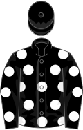 Black, white spots on body and sleeves