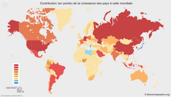 Contribution (in points) of the growth of countries to that of the world in 2011.