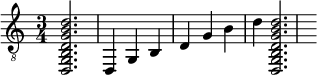 {
\clef "treble_8"
\time 3/4 \set Staff.midiInstrument = #"acoustic guitar (steel)"
<d, g, b, d g b d'>2.
<d, >4
<g, >4
<b, >4
<d >4
<g >4
<b >4
<d' >4
<d, g, b, d g b d'>2.
}