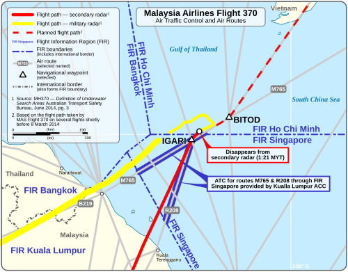 Background is mostly water (blue), at the boundary of the South China Sea and Gulf of Thailand with the extreme southern tip of Vietnam in the upper right and a part of the Malay Peninsula at the Malaysia-Thailand border in the bottom left corner. Numerous air routes and a few waypoints are displayed, with some labelled, and the flight path of Flight 370 is shown in bright red. The boundaries of flight information regions are shown. The flight path goes from the bottom, just left of centre, going north near air route R208, crossing from FIR Kuala Lumpur into FIR Singapore, but there is a note that air traffic control along R208 through FIR Singapore is provided by Kuala Lumpur ACC. A label notes where Flight 370 disappeared from primary radar just before turning slightly to the right at waypoint IGARI, which is along the boundary between FIR Singapore and FIR Ho Chi Minh, and the aircraft begins to follow route M765 towards waypoint BITOD. About halfway between IGARI and BITOD, Flight 370 makes a sharp turn about 100° to the left, now heading northwest, and travels a short distance before making another left turn and heads southwest, crossing back over land near the Malaysia-Thailand border and flies close to air route B219.