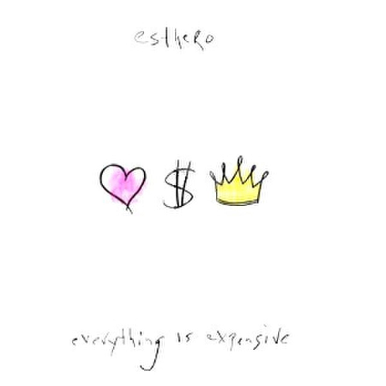 Everything Is Expensive.jpg
