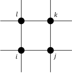 Arrangement of sites around a face