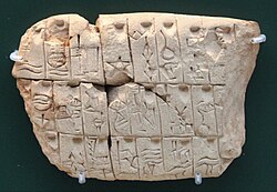List of cities, Jemdet Nasr. Among the first in the list are well-known cities such as Ur, Nippur, Larsa and Uruk. The order in which they appear could reflect a mythological or cultic hierarchy. British Museum.