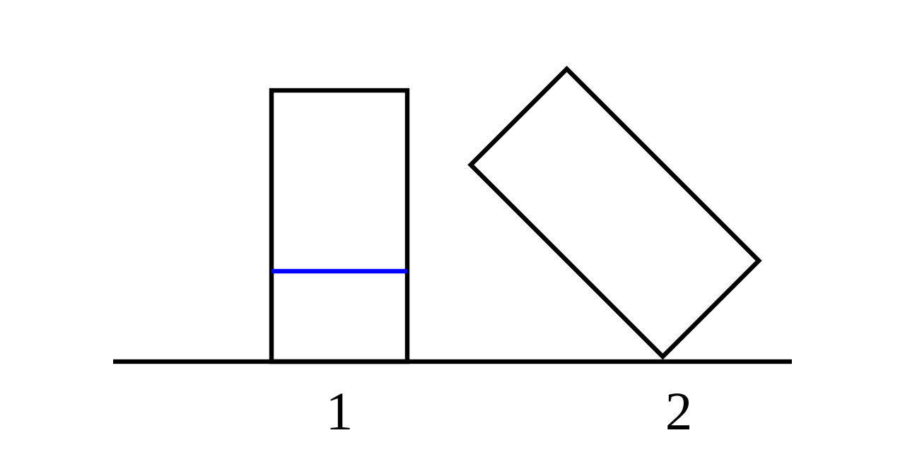 Piaget water level test.svg