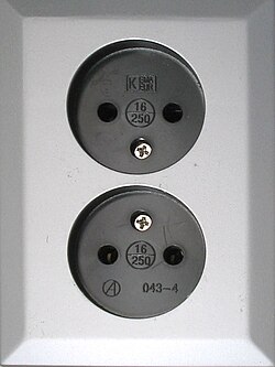 Non-earthed CEE 7/1 socket (bearing Dutch standard approval) that accepts Schuko plugs