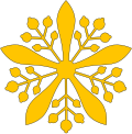 Emblem of Manchukuo