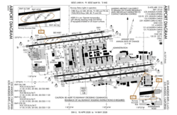 FAA Airport Diagram