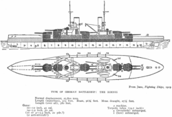 Schematics for this type of battleship; the ships mount five gun turrets, two forward, one in the center between two smoke stacks, and two aft