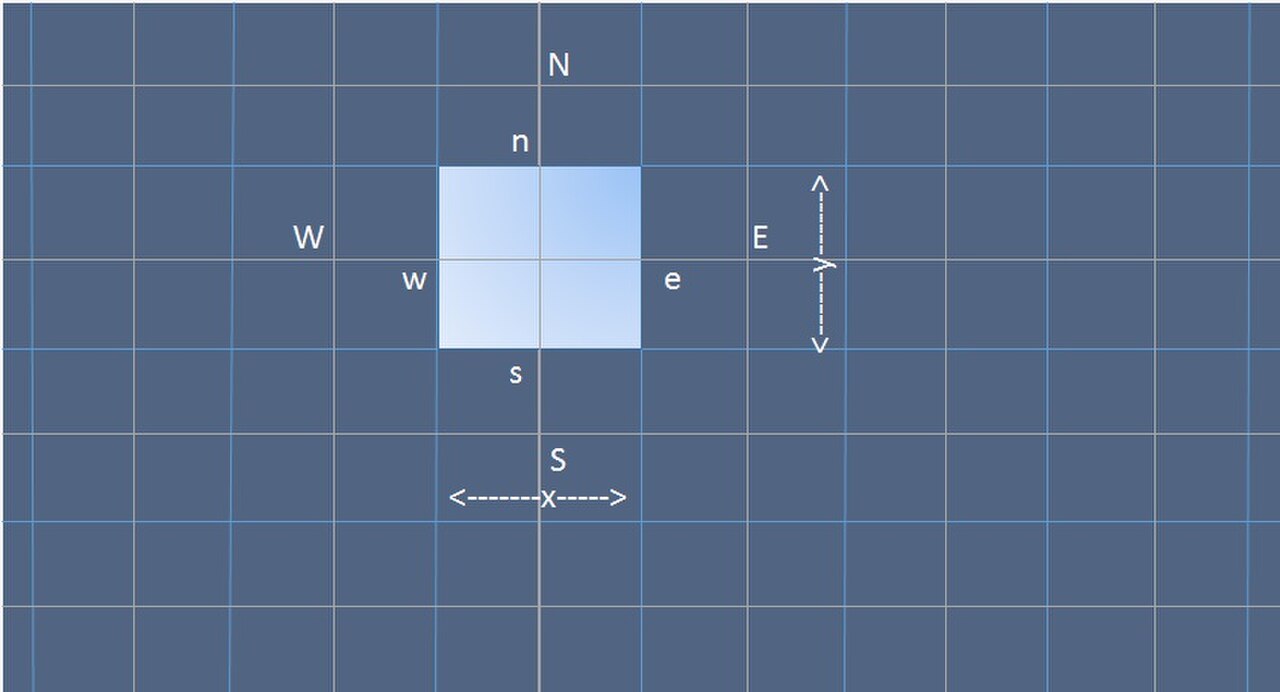 Cfd graph.jpg