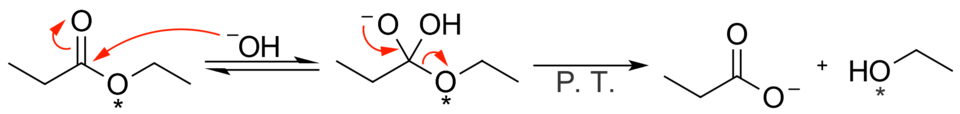 Reacting isotopically labeled ethyl propionate with sodium hydroxide proves the proposed mechanism for nucleophilic acyl substitution.