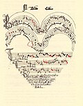 The chanson Belle, Bonne, Sage by Baude Cordier, written in the shape of a heart, in the Chantilly Codex. This is one of two dedicatory pieces placed at the beginning of the older (late 14th century) corpus, probably to replace the original first fascicle, which is missing.