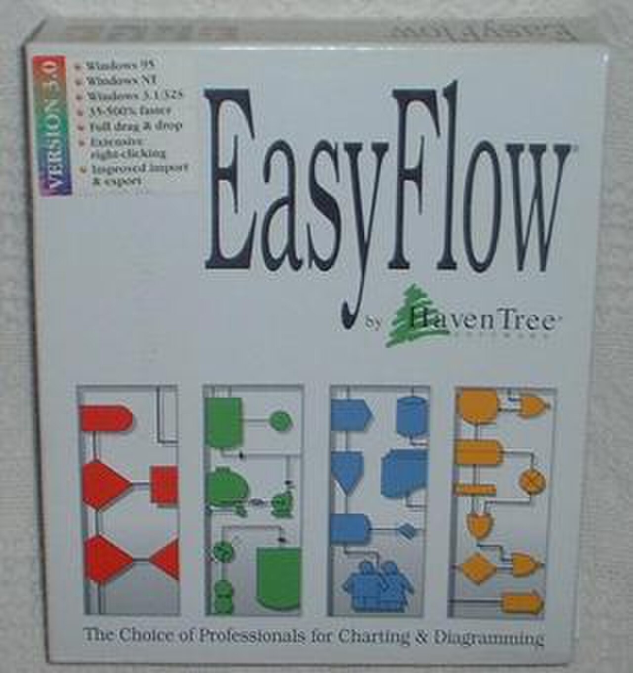 HavenTree EasyFlow.JPG