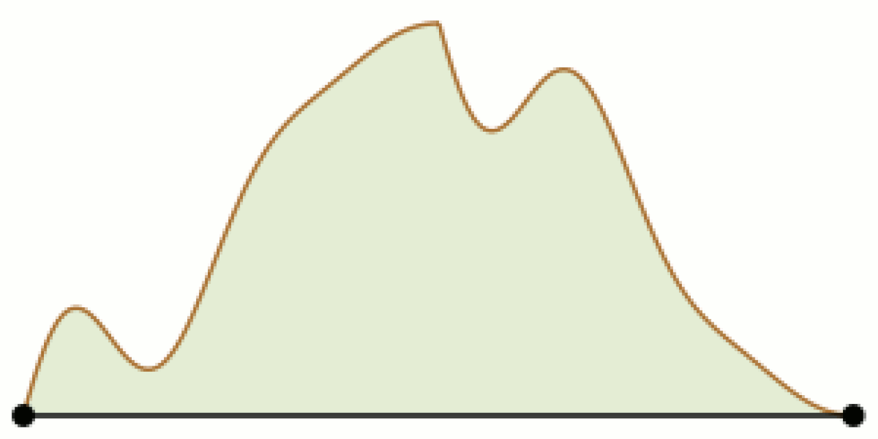 Mountain climbing problem.gif