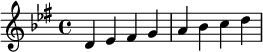 {
\relative c' {
\set Staff.keyAlterations = #`((6 . ,FLAT)(2 . ,FLAT)(3 . ,SHARP)) d es fis g a bes c d }}