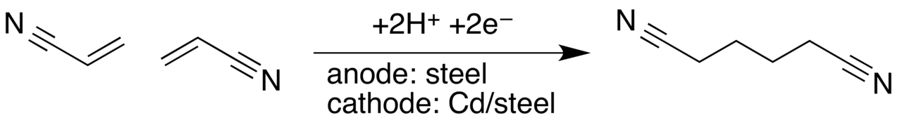 AdiponitrileSynthesis.png