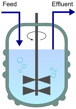 Chemostat schematic