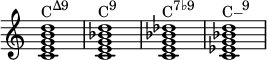
{
\override Score.TimeSignature #'stencil = ##f
\relative c' {
   \clef treble
   \time 4/4
   \key c \major
   <c e g b d>1^\markup { \concat { "C" \raise #1 \small "Δ9" } }
   <c e g bes d>^\markup { \concat { "C" \raise #1 \small "9" } }
   <c e g bes des>^\markup { \concat { "C" \raise #1 \small "7♭9" } }
   <c es g bes d>^\markup { \concat { "C–" \raise #1 \small "9" } }
} }
