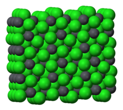 Space-filling model